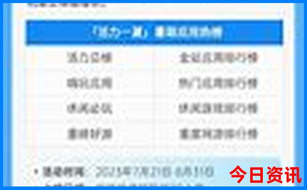 北戴河2日游玩攻略